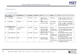 Предварительный просмотр 13 страницы MDT Technologies AKK-03UP.02 Technical Manual