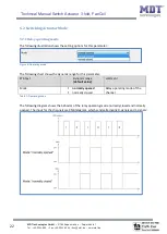 Предварительный просмотр 22 страницы MDT Technologies AKK-03UP.02 Technical Manual