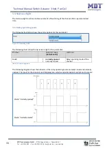 Предварительный просмотр 33 страницы MDT Technologies AKK-03UP.02 Technical Manual