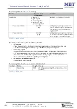 Предварительный просмотр 43 страницы MDT Technologies AKK-03UP.02 Technical Manual