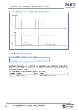 Предварительный просмотр 45 страницы MDT Technologies AKK-03UP.02 Technical Manual