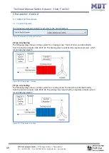 Предварительный просмотр 49 страницы MDT Technologies AKK-03UP.02 Technical Manual