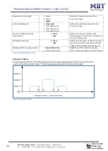 Предварительный просмотр 52 страницы MDT Technologies AKK-03UP.02 Technical Manual