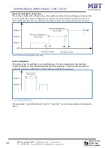 Предварительный просмотр 53 страницы MDT Technologies AKK-03UP.02 Technical Manual