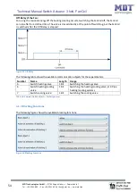 Предварительный просмотр 54 страницы MDT Technologies AKK-03UP.02 Technical Manual