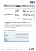 Предварительный просмотр 55 страницы MDT Technologies AKK-03UP.02 Technical Manual