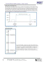 Предварительный просмотр 59 страницы MDT Technologies AKK-03UP.02 Technical Manual