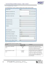 Предварительный просмотр 62 страницы MDT Technologies AKK-03UP.02 Technical Manual