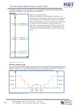 Предварительный просмотр 64 страницы MDT Technologies AKK-03UP.02 Technical Manual