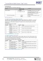 Предварительный просмотр 68 страницы MDT Technologies AKK-03UP.02 Technical Manual