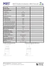 Предварительный просмотр 78 страницы MDT Technologies AKK-03UP.02 Technical Manual