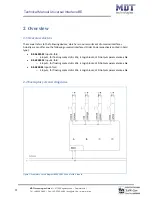 Предварительный просмотр 4 страницы MDT Technologies BE-02001.01 Technical Instructions