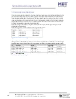 Предварительный просмотр 12 страницы MDT Technologies BE-02001.01 Technical Instructions