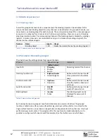 Предварительный просмотр 17 страницы MDT Technologies BE-02001.01 Technical Instructions