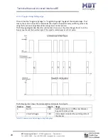 Предварительный просмотр 24 страницы MDT Technologies BE-02001.01 Technical Instructions