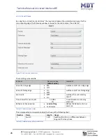 Предварительный просмотр 26 страницы MDT Technologies BE-02001.01 Technical Instructions