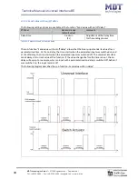 Предварительный просмотр 30 страницы MDT Technologies BE-02001.01 Technical Instructions