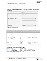Предварительный просмотр 36 страницы MDT Technologies BE-02001.01 Technical Instructions