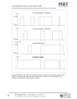 Предварительный просмотр 45 страницы MDT Technologies BE-02001.01 Technical Instructions