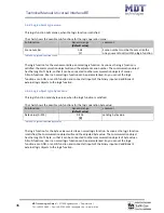 Предварительный просмотр 46 страницы MDT Technologies BE-02001.01 Technical Instructions
