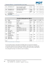 Preview for 18 page of MDT Technologies BE-BZS86.01 Technical Manual