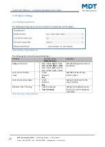 Preview for 22 page of MDT Technologies BE-BZS86.01 Technical Manual