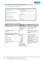 Preview for 23 page of MDT Technologies BE-BZS86.01 Technical Manual