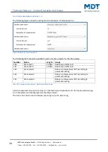 Preview for 30 page of MDT Technologies BE-BZS86.01 Technical Manual