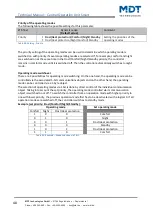 Preview for 48 page of MDT Technologies BE-BZS86.01 Technical Manual