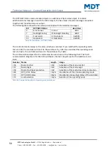 Preview for 50 page of MDT Technologies BE-BZS86.01 Technical Manual