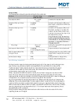 Preview for 52 page of MDT Technologies BE-BZS86.01 Technical Manual