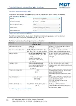 Preview for 61 page of MDT Technologies BE-BZS86.01 Technical Manual