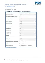 Preview for 67 page of MDT Technologies BE-BZS86.01 Technical Manual