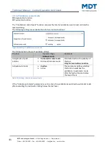 Preview for 81 page of MDT Technologies BE-BZS86.01 Technical Manual