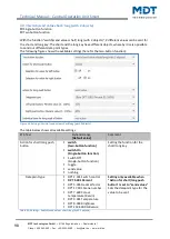 Preview for 98 page of MDT Technologies BE-BZS86.01 Technical Manual