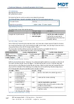 Preview for 107 page of MDT Technologies BE-BZS86.01 Technical Manual