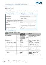 Preview for 109 page of MDT Technologies BE-BZS86.01 Technical Manual