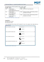 Preview for 111 page of MDT Technologies BE-BZS86.01 Technical Manual