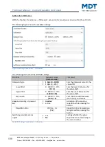 Preview for 130 page of MDT Technologies BE-BZS86.01 Technical Manual