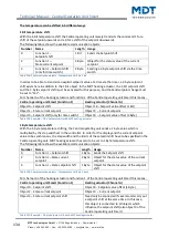 Preview for 134 page of MDT Technologies BE-BZS86.01 Technical Manual
