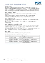 Preview for 138 page of MDT Technologies BE-BZS86.01 Technical Manual