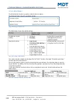 Preview for 140 page of MDT Technologies BE-BZS86.01 Technical Manual