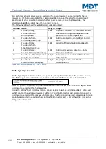 Preview for 141 page of MDT Technologies BE-BZS86.01 Technical Manual