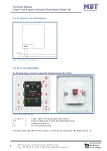 Предварительный просмотр 6 страницы MDT Technologies BE-GT20S.01 Technical Manual