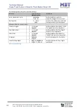 Предварительный просмотр 15 страницы MDT Technologies BE-GT20S.01 Technical Manual