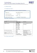 Предварительный просмотр 16 страницы MDT Technologies BE-GT20S.01 Technical Manual