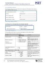 Предварительный просмотр 17 страницы MDT Technologies BE-GT20S.01 Technical Manual