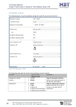 Предварительный просмотр 38 страницы MDT Technologies BE-GT20S.01 Technical Manual