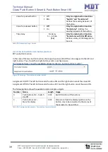 Предварительный просмотр 39 страницы MDT Technologies BE-GT20S.01 Technical Manual