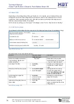 Предварительный просмотр 76 страницы MDT Technologies BE-GT20S.01 Technical Manual